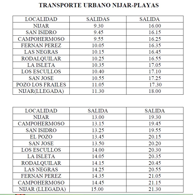 Horarios Transporte interurbano Parque Natural Cabo de Gata