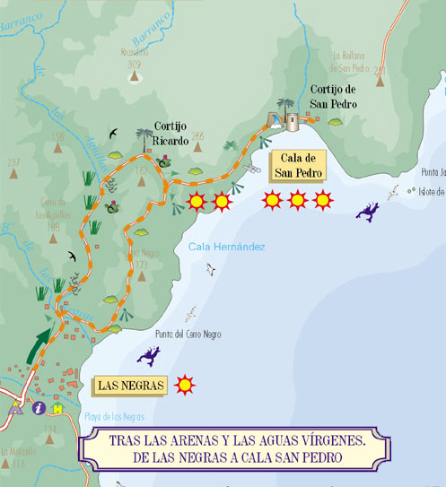 Mapa de Rutal de Las Negras a Cala San Pedro Cabo de Gata